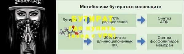 прущая мука Бронницы